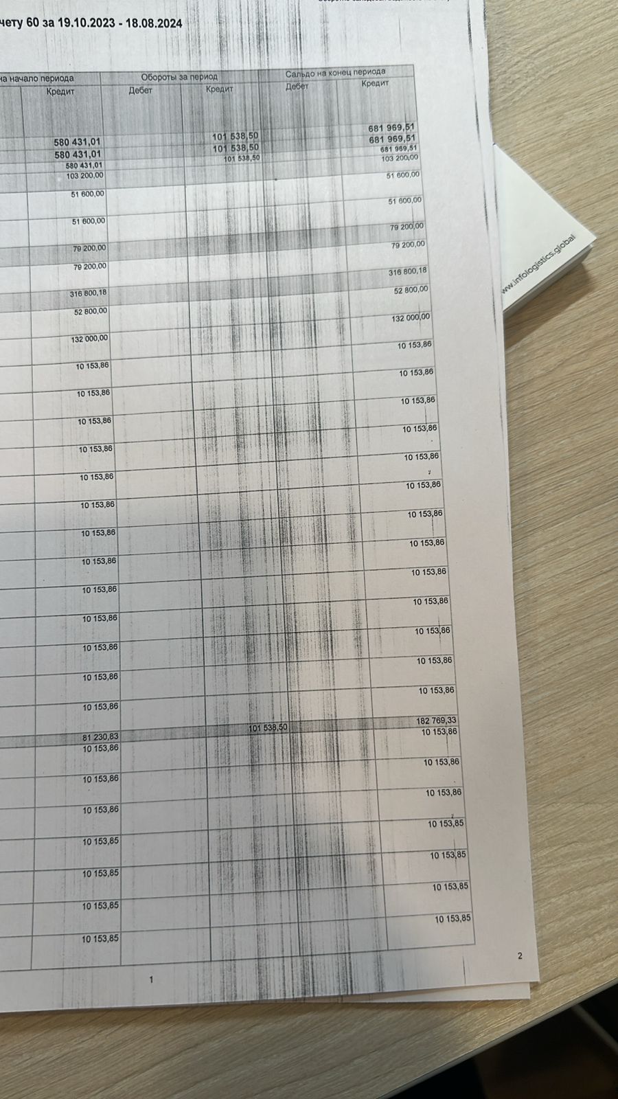 Вертикальные полосы на листе